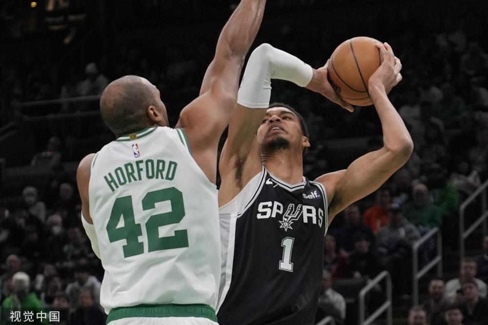 高点击率的 高点击率的